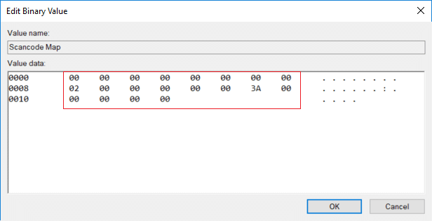 Dayakan atau Lumpuhkan Caps Lock Key dalam Windows 10