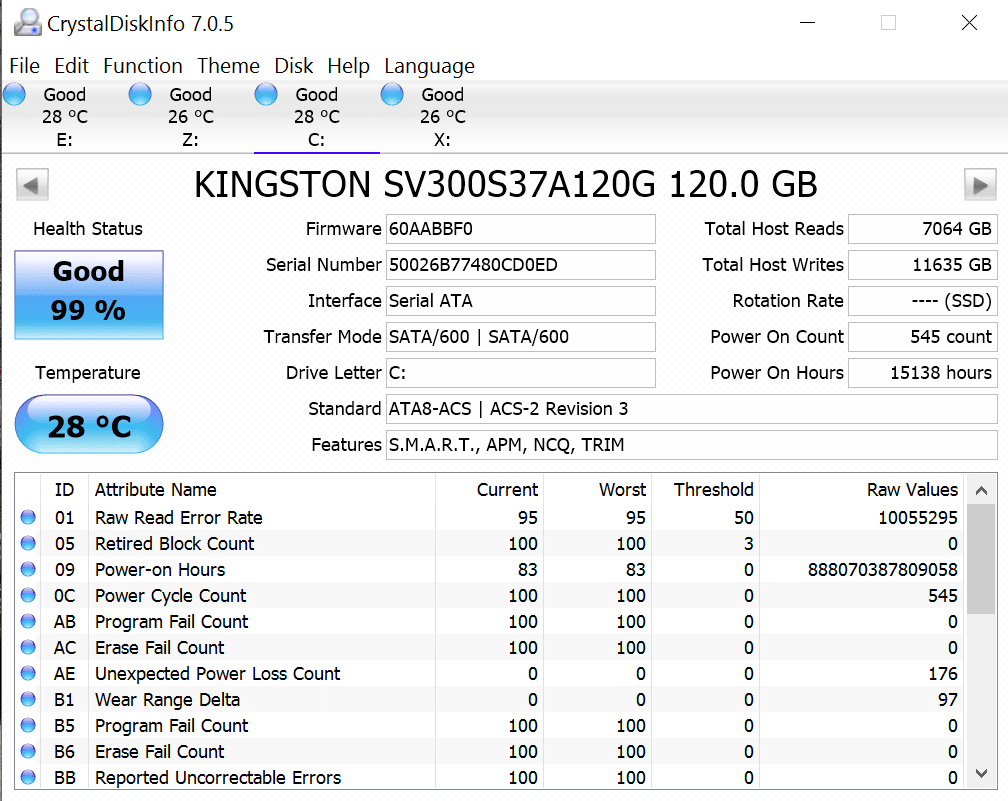 Тест ssd программа. Kingston SSD Crystal Disk. CRYSTALDISKINFO тест ссд накопитель SATA. CRYSTALDISKINFO новый SSD. SSD Health check.