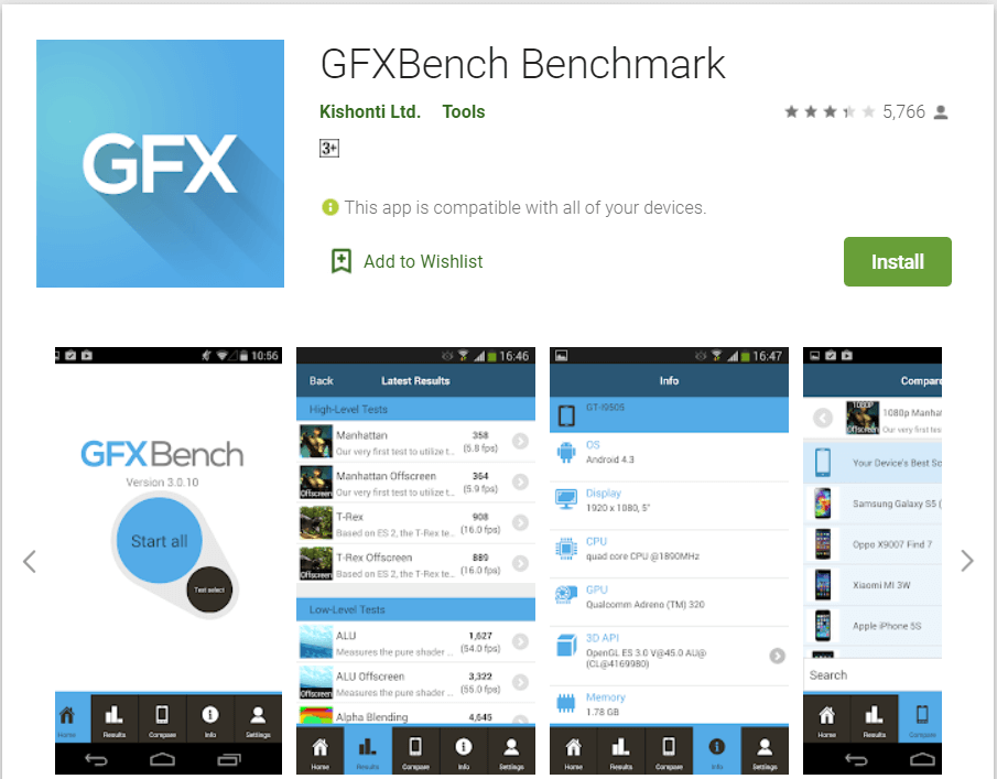 15 aplikasi untuk memeriksa perangkat keras Ponsel Android Anda