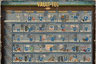 Cara Menambahkan Poin Perk di Fallout 4