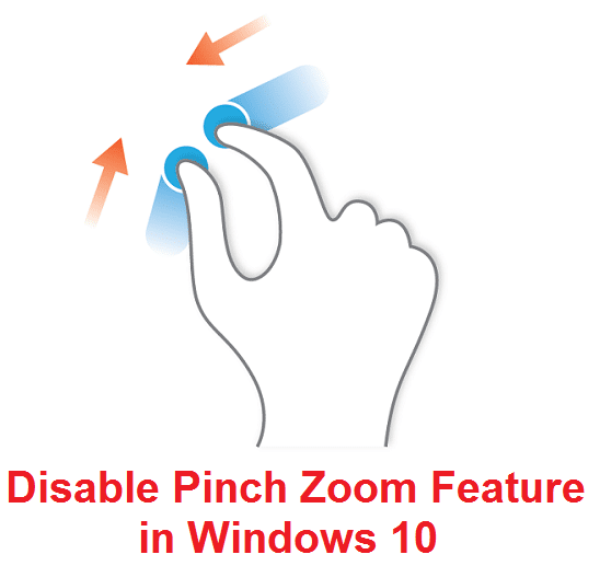 Désactiver la fonctionnalité de zoom par pincement dans Windows 10