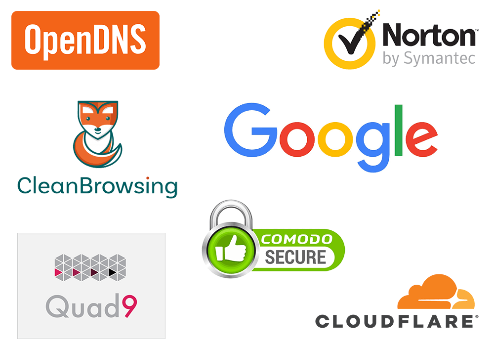 10 migliori server DNS pubblici nel 2021: confronto e revisione