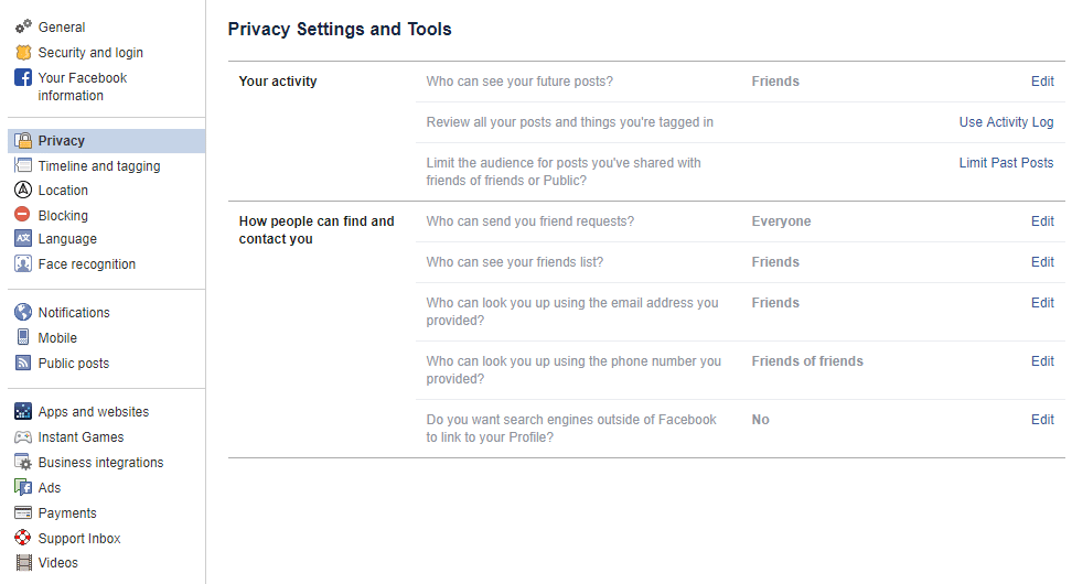 La guida definitiva per gestire le impostazioni sulla privacy di Facebook