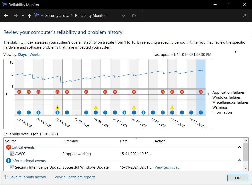 Di mana file log BSOD berada di Windows 10?