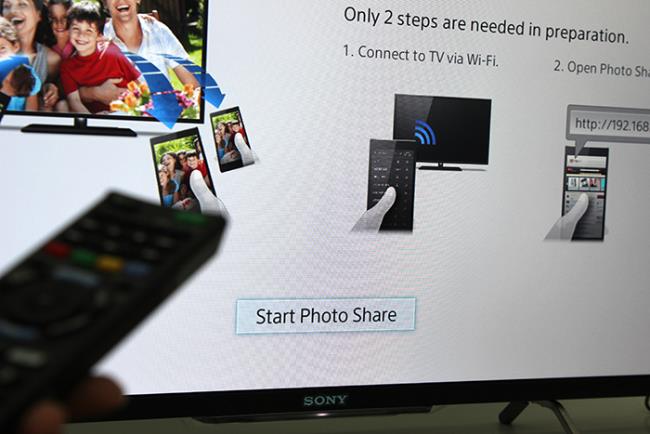 What is Photo Share on Sony TV?