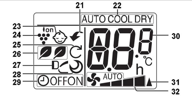 How to control Sharp air conditioner remote control J-tech inverter series