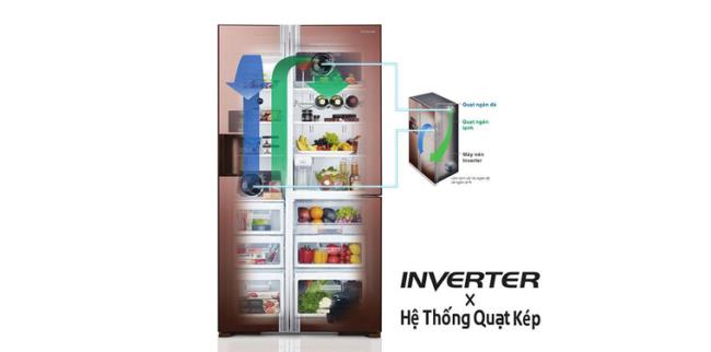 Da dove vengono importati i frigoriferi Hitachi?