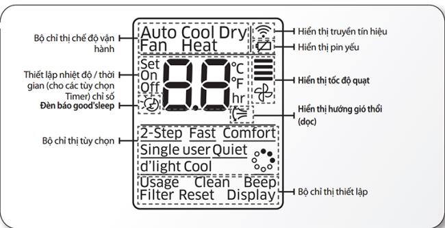 How to use Samsung air conditioner remote