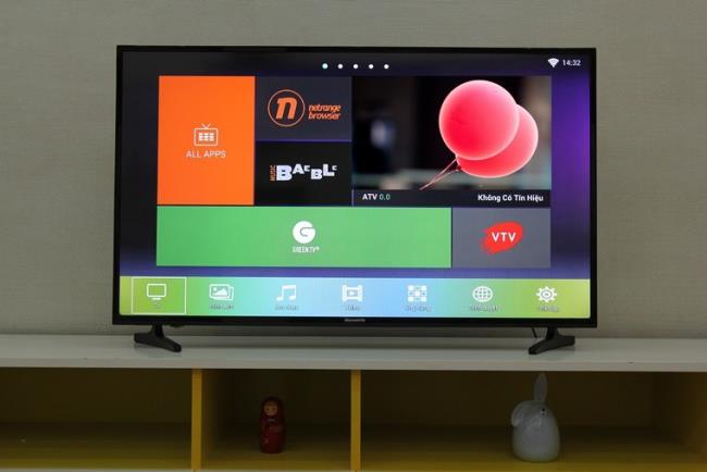 Cheap Android TV, should I buy TCL or Skyworth?