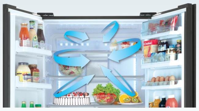 Refrigeration technology on the Sanyo refrigerator