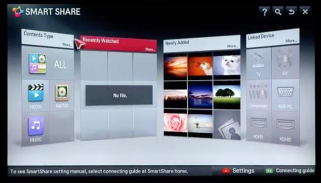 NetCast interface on LG TV