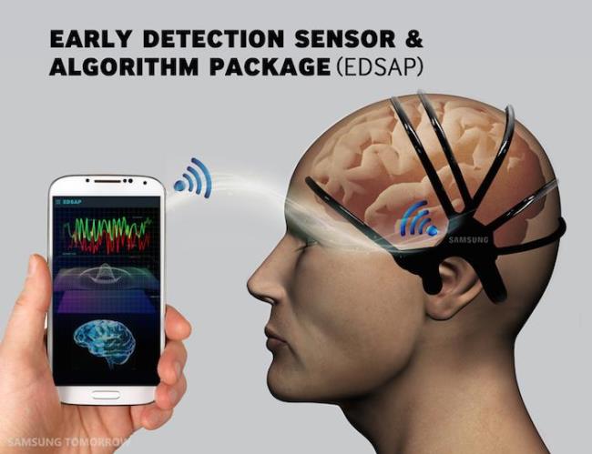 Samsung membuat perangkat yang memantau gelombang otak