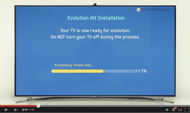 O que é o Evolution Kit?