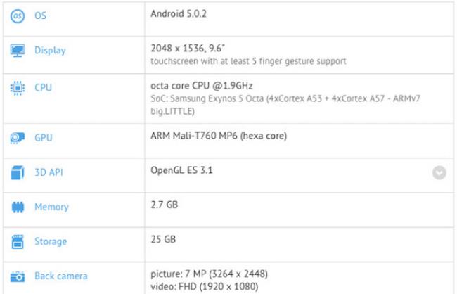 Konfigurasi tampilan layar Galaxy Tab S2 9.7 inci penuh