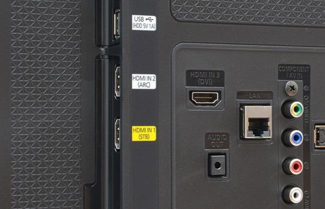 Decode the HDMI and USB port symbols on the TV