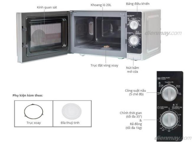 Mesa Phong Phong: los 5 hornos microondas más populares