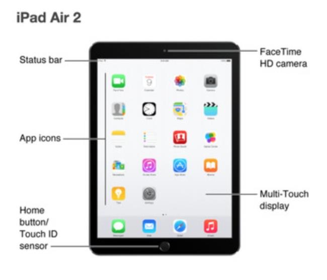 Apple secara tidak sengaja mengekspos iPad sebelum waktu G.
