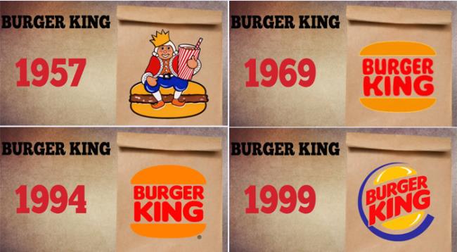 Bagaimana syarikat terkenal di dunia mengubah logo mereka?