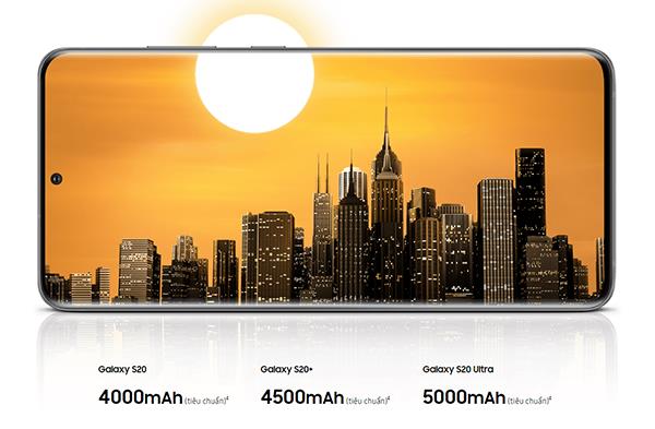Samsung ha lanciato ufficialmente il trio Galaxy S20 - Impressionante sistema di fotocamere