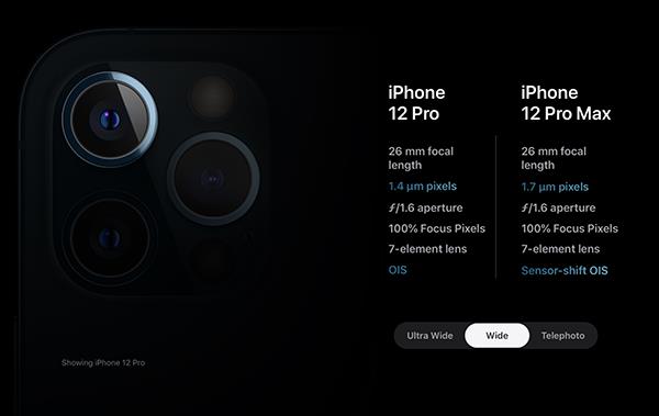 Oficjalna premiera iPhone'a 12 Pro i Pro Max w cenie od 999 USD