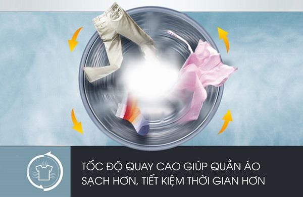 Dryer / dry cleaning - remove worries for the rainy season