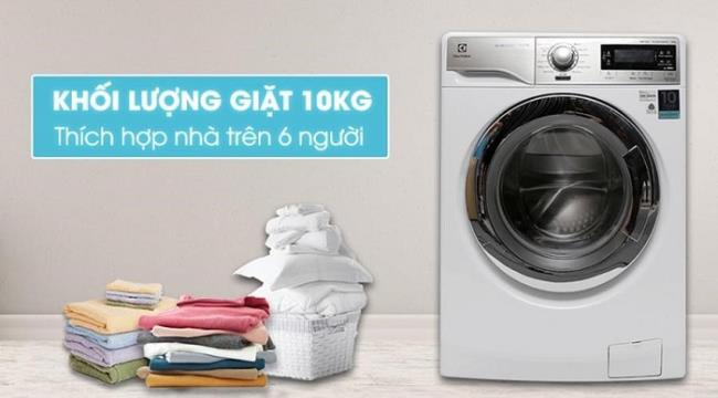 Top 5 best energy saving washing machines