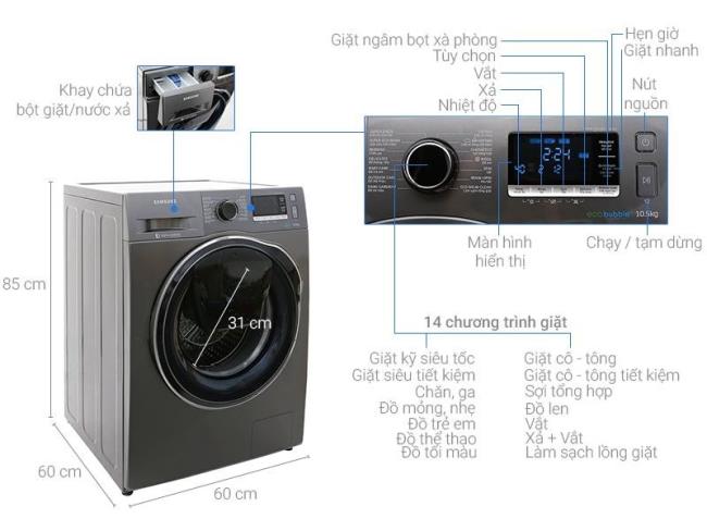 Top 5 best energy saving washing machines