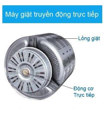 Washing machines with direct drive and indirect drive