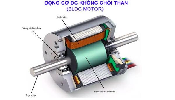 New GREATWAVES washing technology for Toshiba horizontal cage washing machines