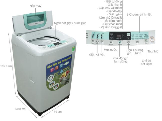 Best washing machine brand between Hitachi, Candy, Midea, Beko, Whirlpool