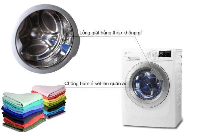 What is the best washing machine between Electrolux, Toshiba, LG, Panasonic