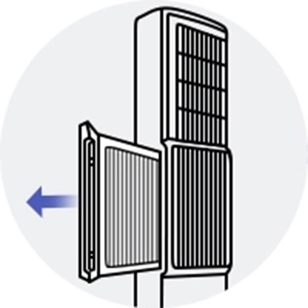 Instructions on how to clean the filters of the Samsung air conditioner