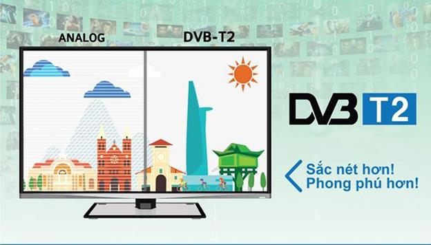 Things to know about integrated television DVB - T2