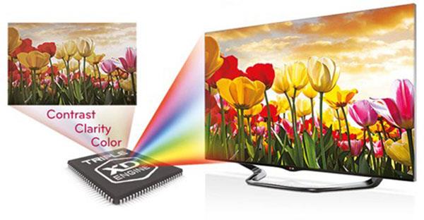 LG TV의 이미지 처리 기술에 대해 알아보십시오.