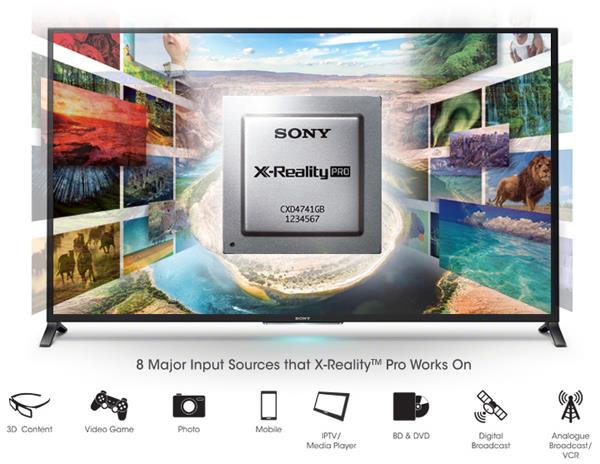 Sony TV'lerde 4K X-Reality Pro görüntü teknolojisi hakkında bilgi edinin