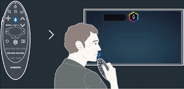 Przewodnik po sterowaniu telewizorem Samsung za pomocą głosu