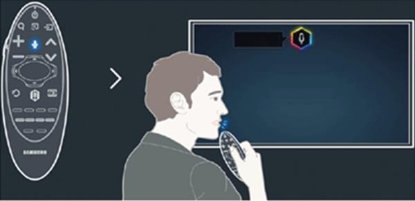 Guide to control Samsung TV by voice