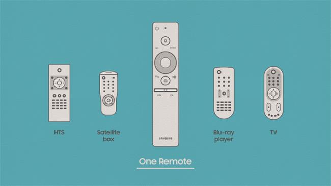 One Remote - The universal control of Samsung Smart TVs