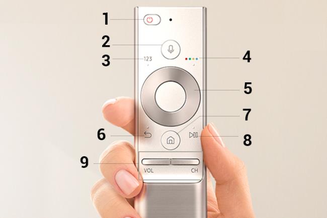 Satu Remote - Kontrol universal Samsung Smart TV