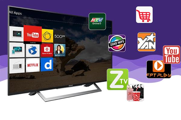 インターネットTVまたはスマートTVのどちらを購入するかを選択する必要がありますか？