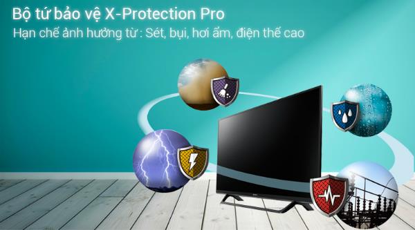 Learn about Sony's X-Protection PRO TV quartet