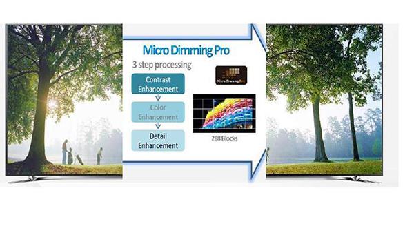 Learn about Micro Dimming Pro technology on Samsung TVs