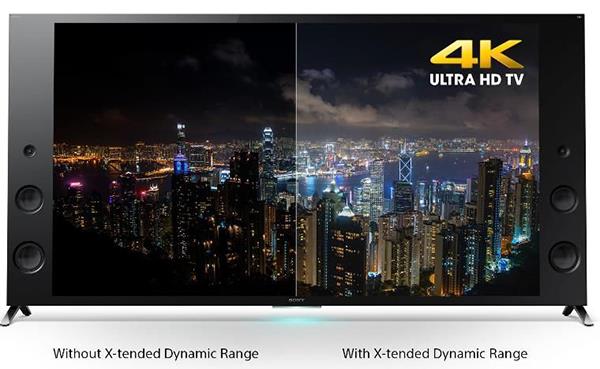 What is X-tended Dynamic Range PRO technology on Sony TVs?