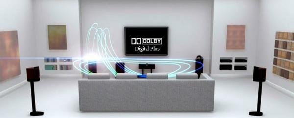 Dolby Digital Plus - langkah baru dalam teknologi audio?