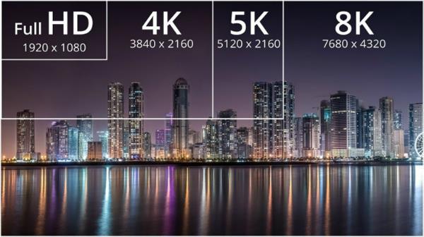 4Kと8Kのテレビを比較してください。本当に違いはありますか？