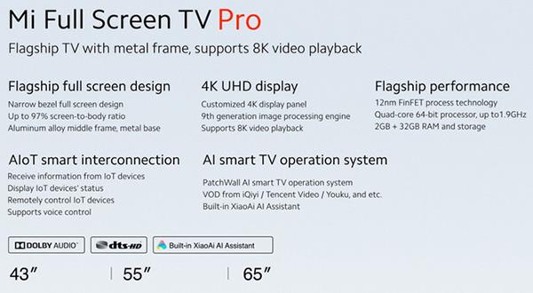 Xiaomi meluncurkan seri Mi TV Pro, mendukung resolusi hingga 8K