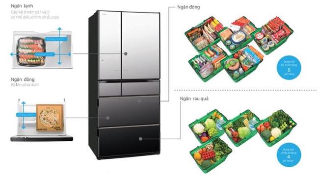 Should buy a refrigerator Hitachi or Samsung?