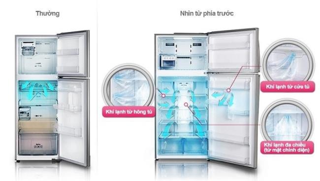 Should I buy a Hitachi or LG refrigerator?