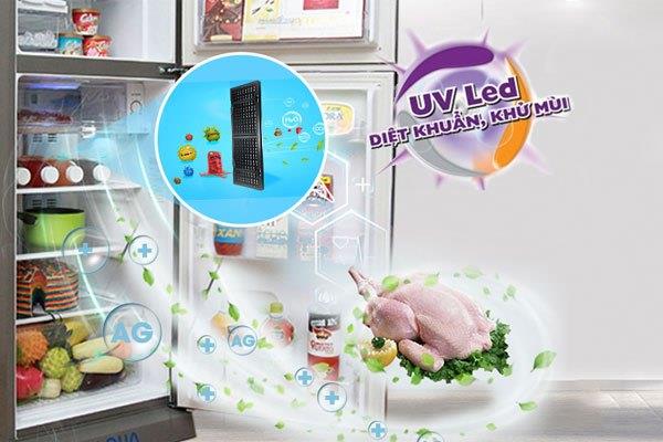 Technologies antimicrobiennes sur les réfrigérateurs Aqua