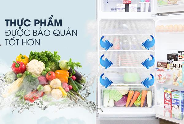 Refrigeration technologies on Panasonic refrigerators